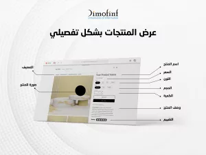 يجب أن يجد المتصفح لأي تجارة إلكترونية كافة البيانات الخاصة بالمنتج المعروض ليتعرف على كافة التفاصيل التي تبين له ما إذا كانت المنتج أو الخدمة المعروضة يتناسب مع متطلباته ويلبي إحتياجه أم لا، لذا تعرف مع ديموفنف على أهم العناصر الواجب توافرها في عرض المنتج أو الخدمة المقدمة في المتجر الإلكتروني