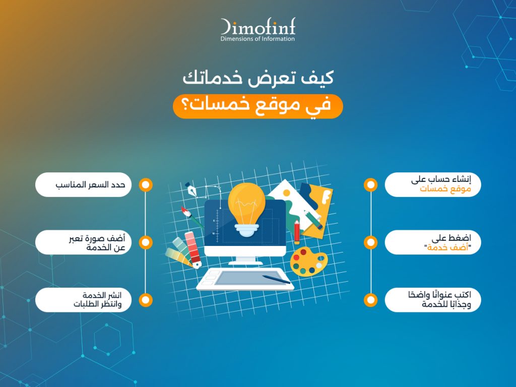 كيف تعرض خدماتك في موقع خمسات؟