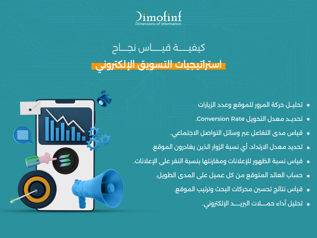 كيفية قياس نجاح استراتيجيات التسويق الإلكتروني