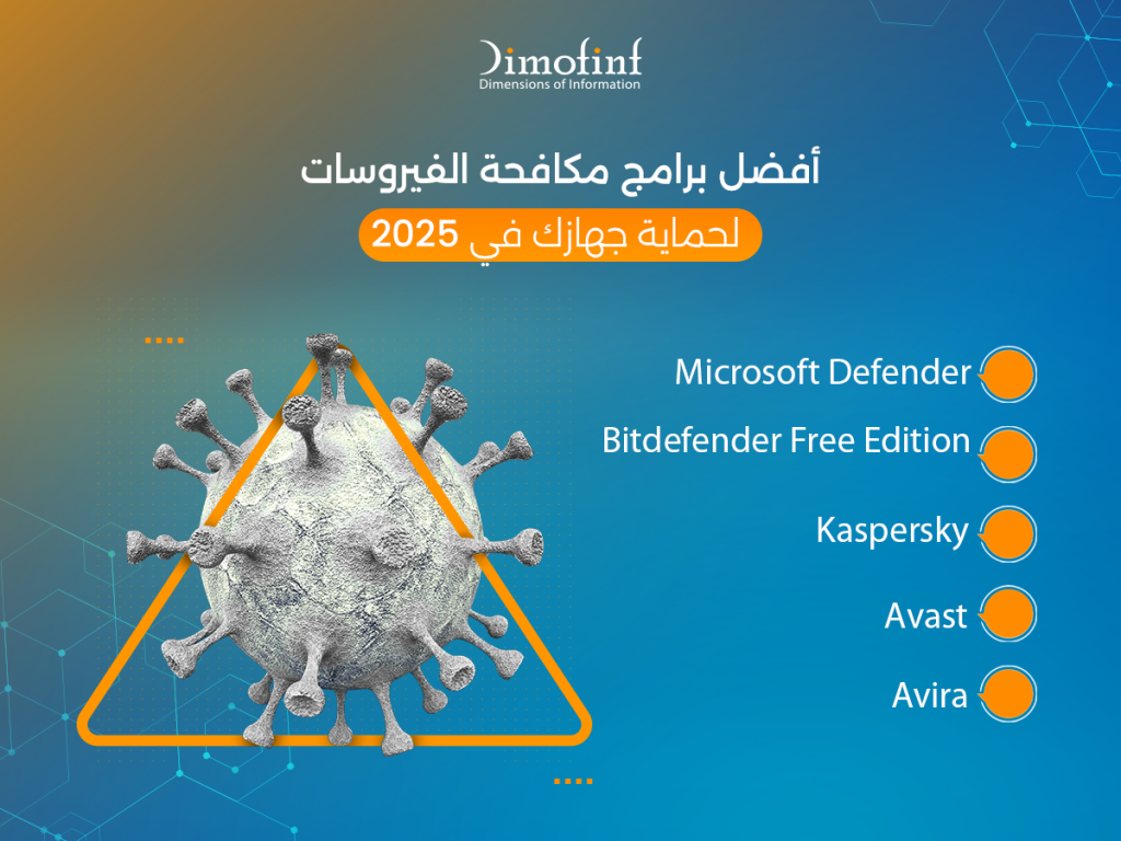 أفضل برامج مكافحة الفيروسات لحماية جهازك في 2025
