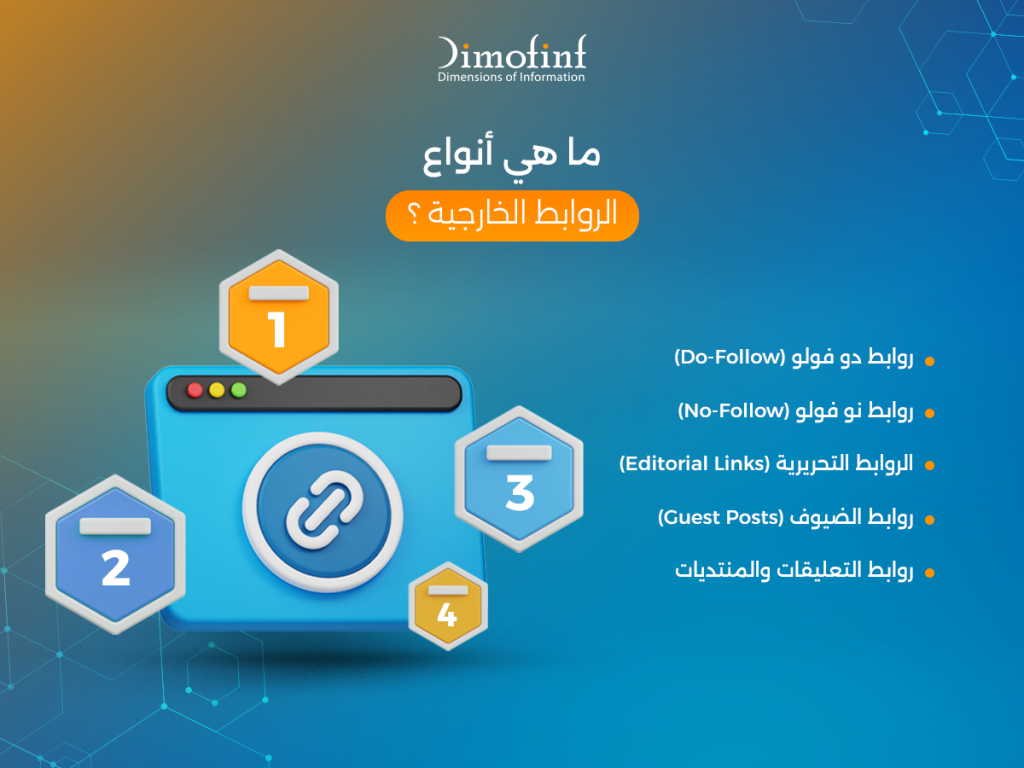 ما هي أنواع الروابط الخارجية؟ 