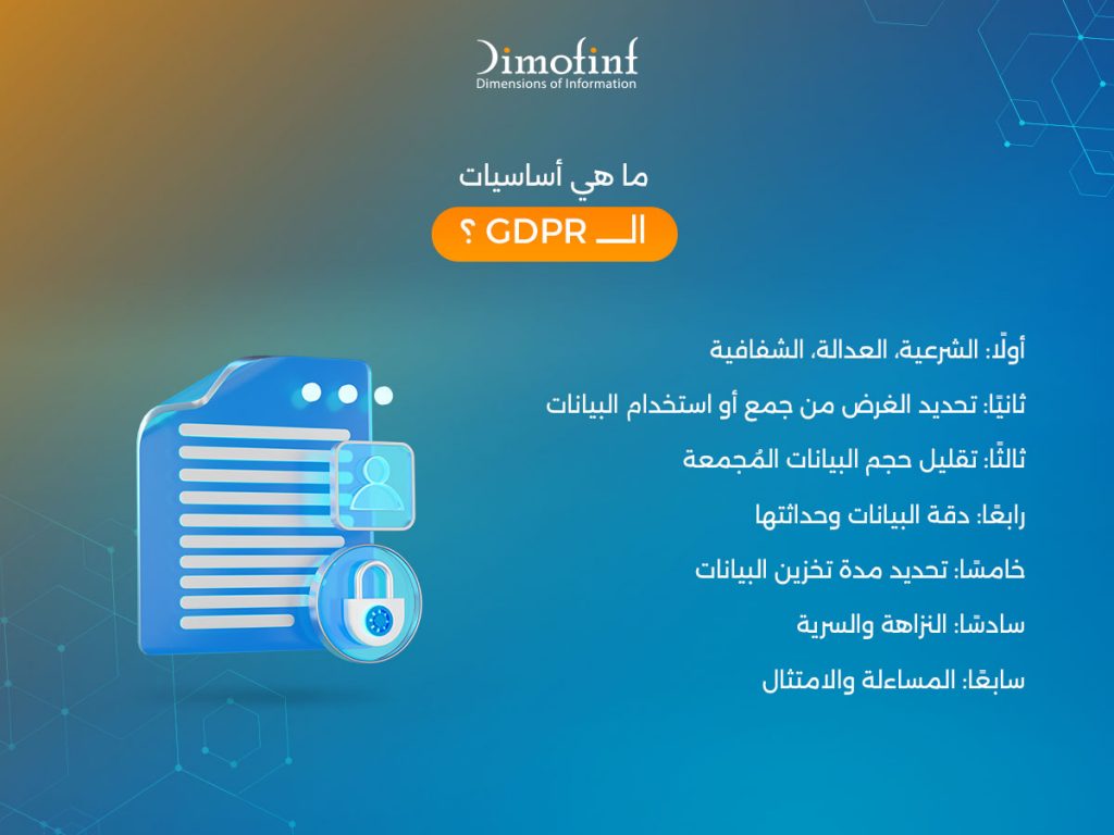 ما هي أساسيات الـ GDPR؟