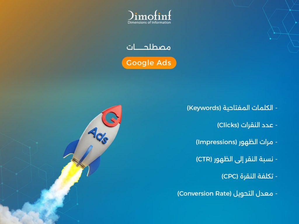 مصطلحات Google Ads