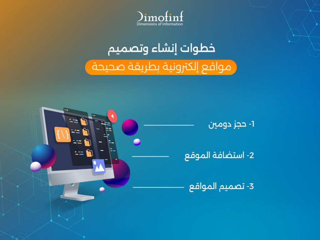 خطوات إنشاء وتصميم مواقع إلكترونية