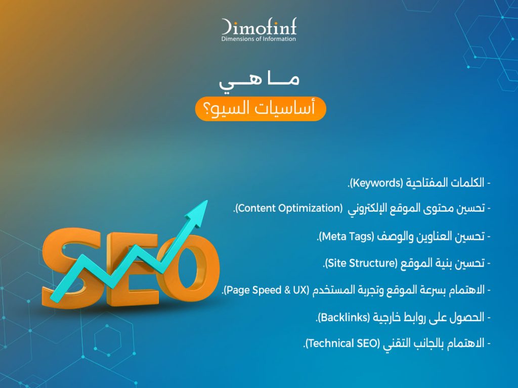 ما هي أساسيات السيو؟