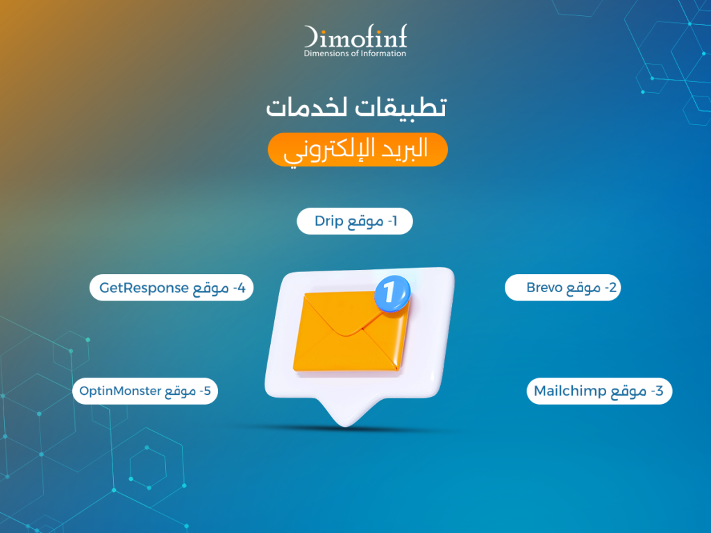 تطبيقات لخدمات البريد الإلكتروني :