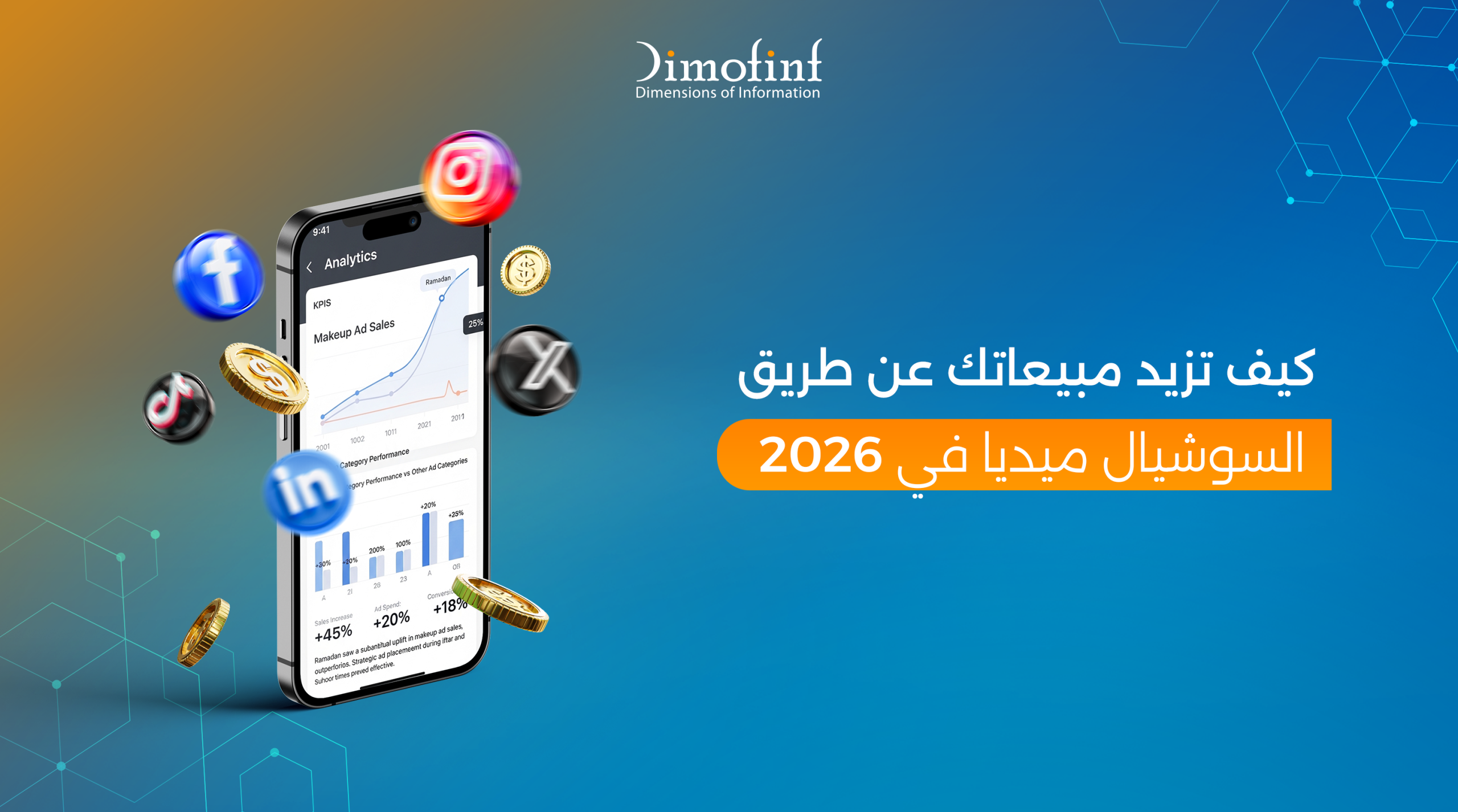 كيف تزيد مبيعاتك عن طريق السوشيال ميديا في 2026