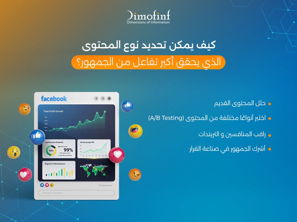 كيف يمكن تحديد نوع المحتوى الذي يحقق أكبر تفاعل من الجمهور؟