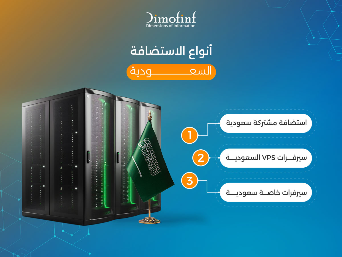دليل شامل للاستضافة السعودية: مميزاتها، عيوبها، وأنواعها