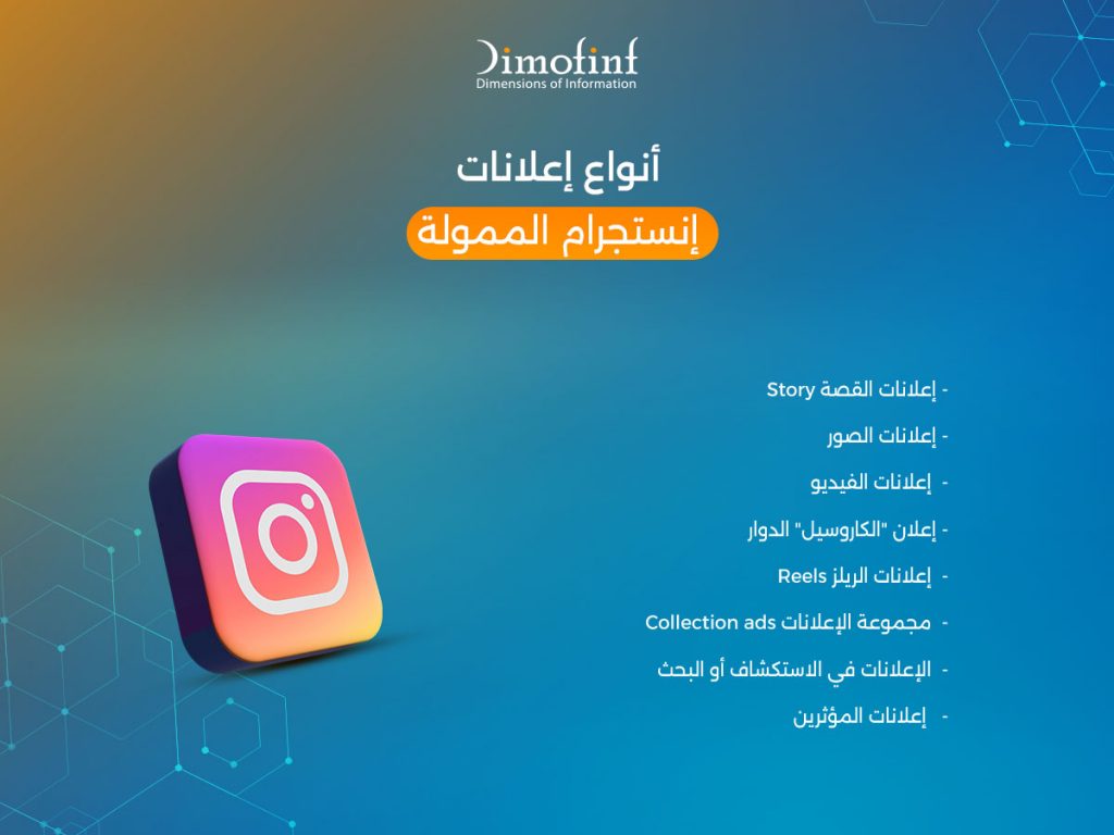 أنواع إعلانات الانستجرام الممولة:
