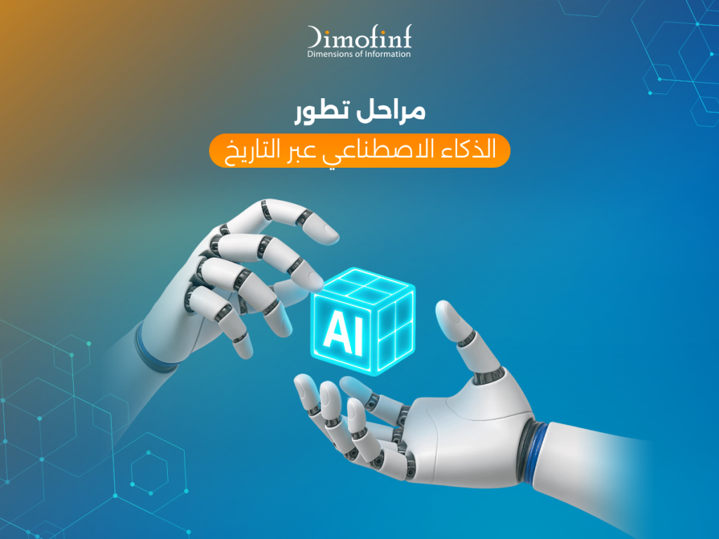 مراحل تطور الذكاء الاصطناعي عبر التاريخ: