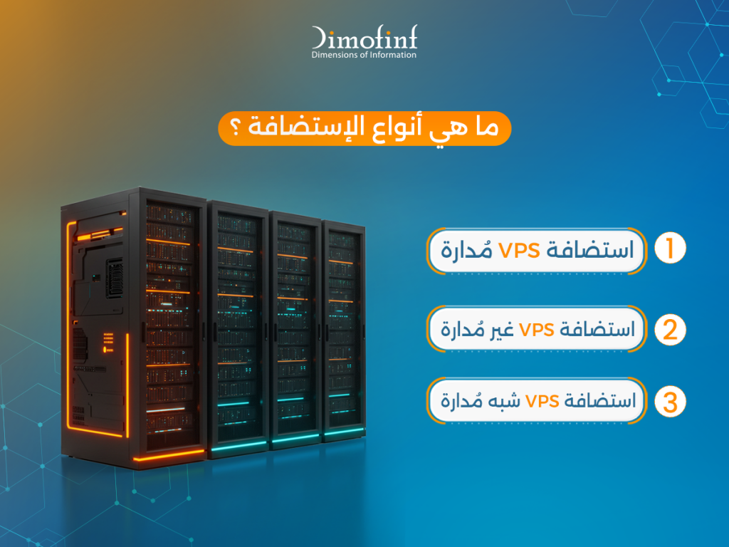 ما أنواع استضافة الخادم الافتراضي VPS؟