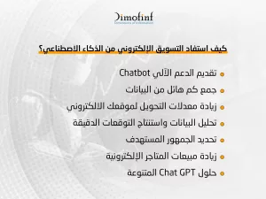 دور الذكاء الاصطناعي في مجال التسويق