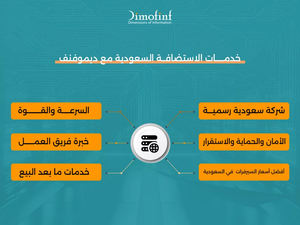 خدمات الاستضافة السعودية مع ديموفنف