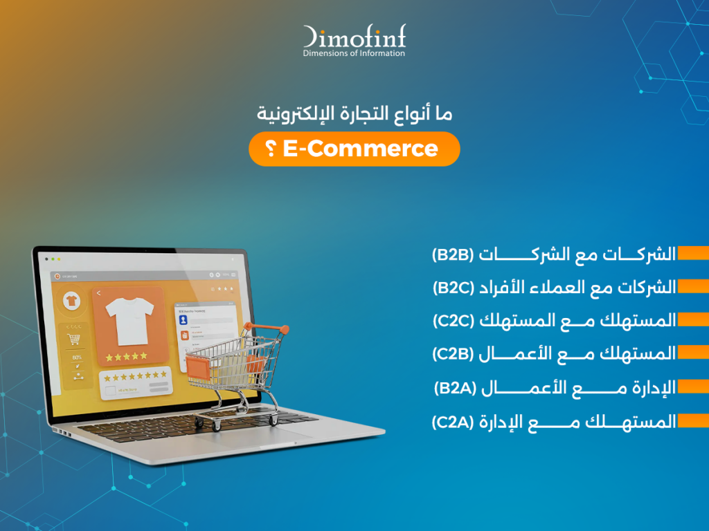 ما أنواع التجارة الإلكترونية E-Commerce  ؟ 
