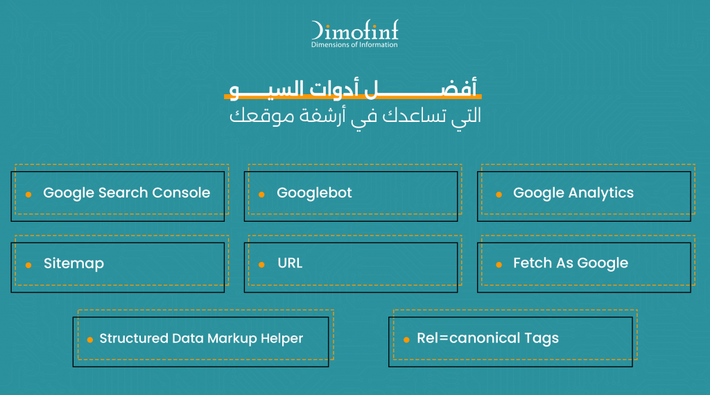 أفضل أدوات السيو التي تساعدك في أرشفة موقعك