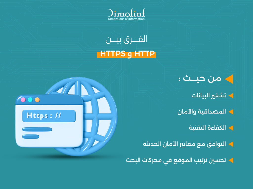 ما هو الفرق بين HTTP و HTTPS؟