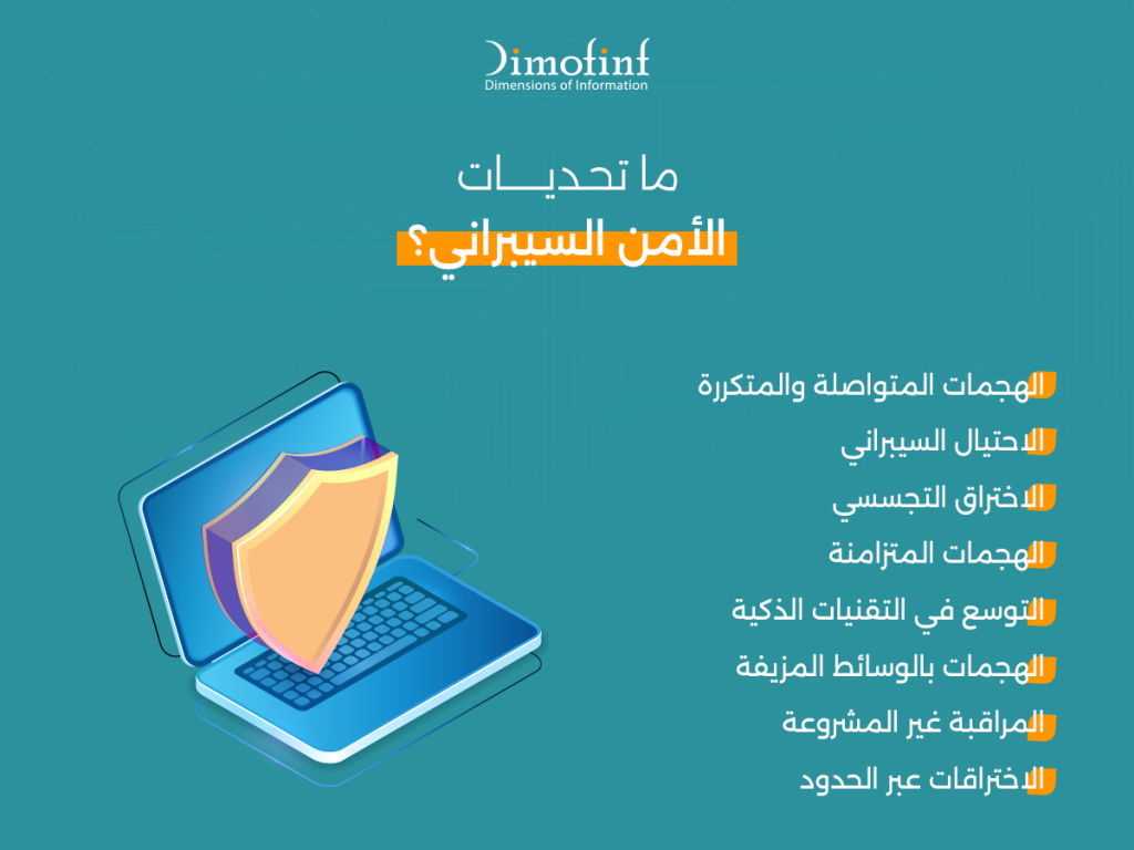 ما تحديات الأمن السيبراني