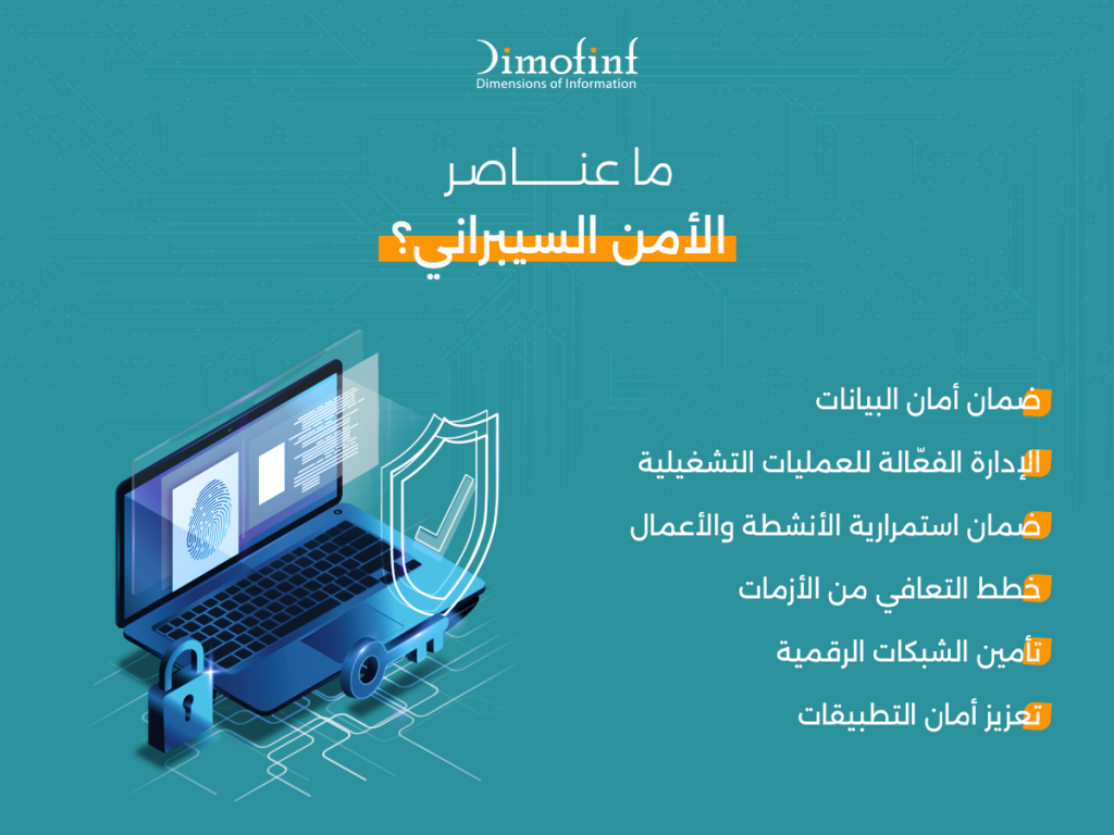 ما عناصر الأمن السيبراني