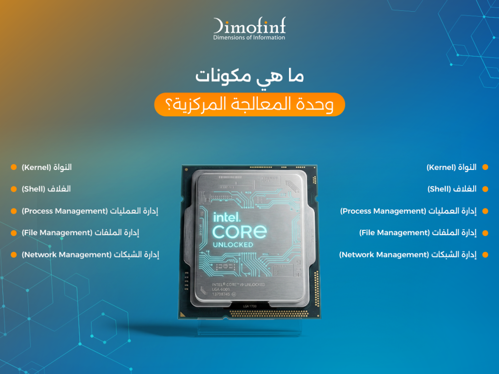 مكونات نظام التشغيل