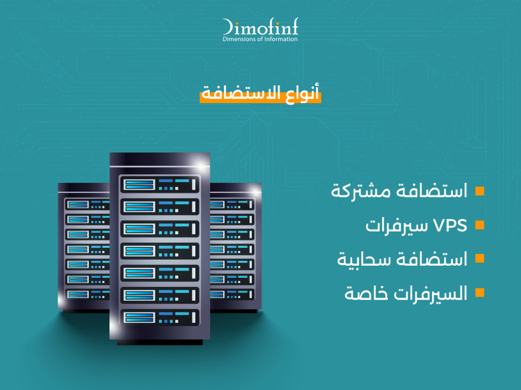 ما هي أنواع استضافة المواقع