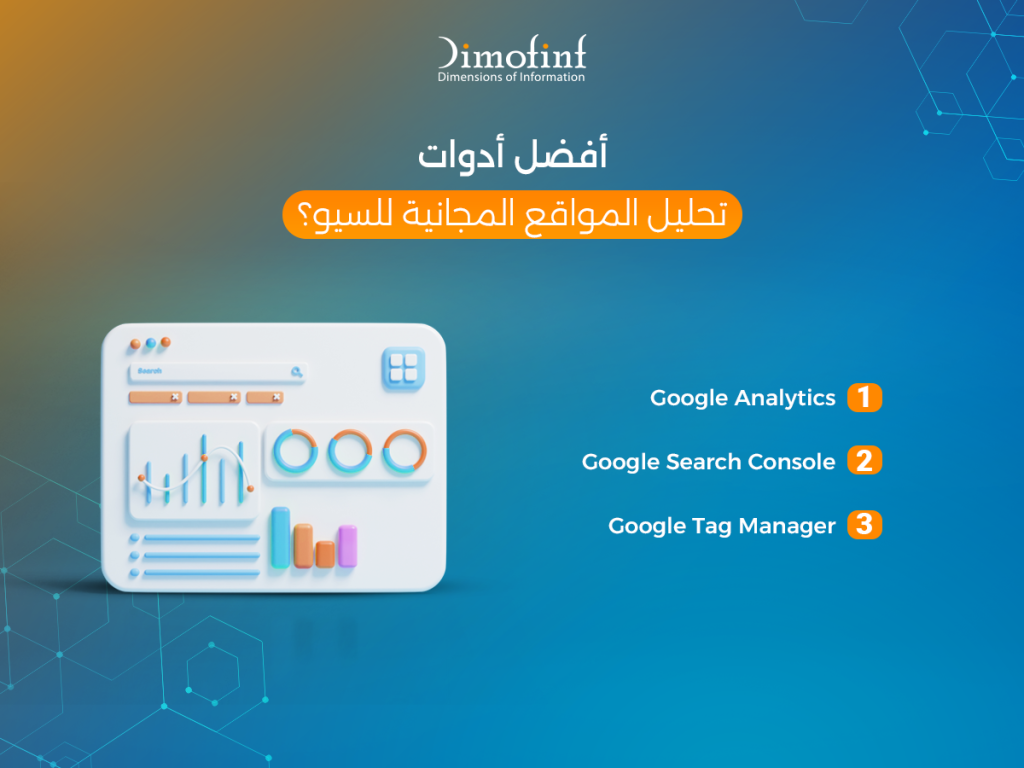 أفضل أدوات تحليل المواقع المجانية للسيو
