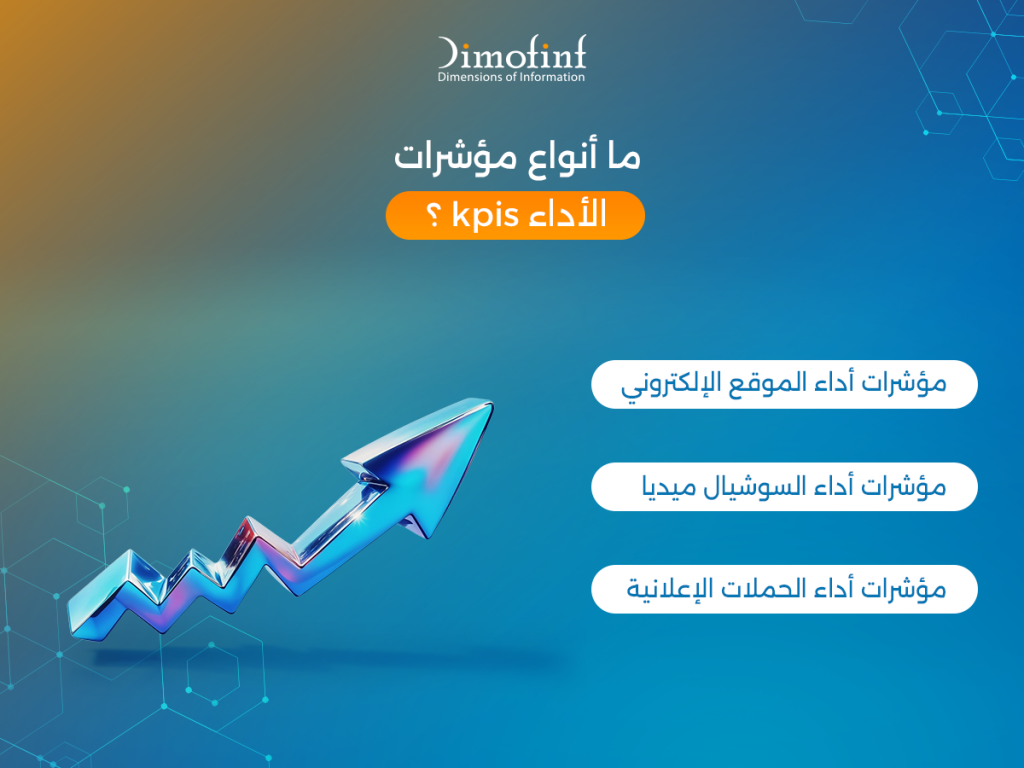 ما أنواع مؤشرات الأداء KPIs؟