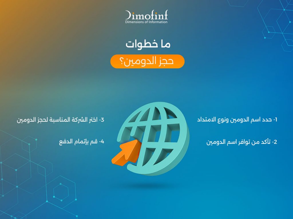 أفضل مواقع شراء دومين