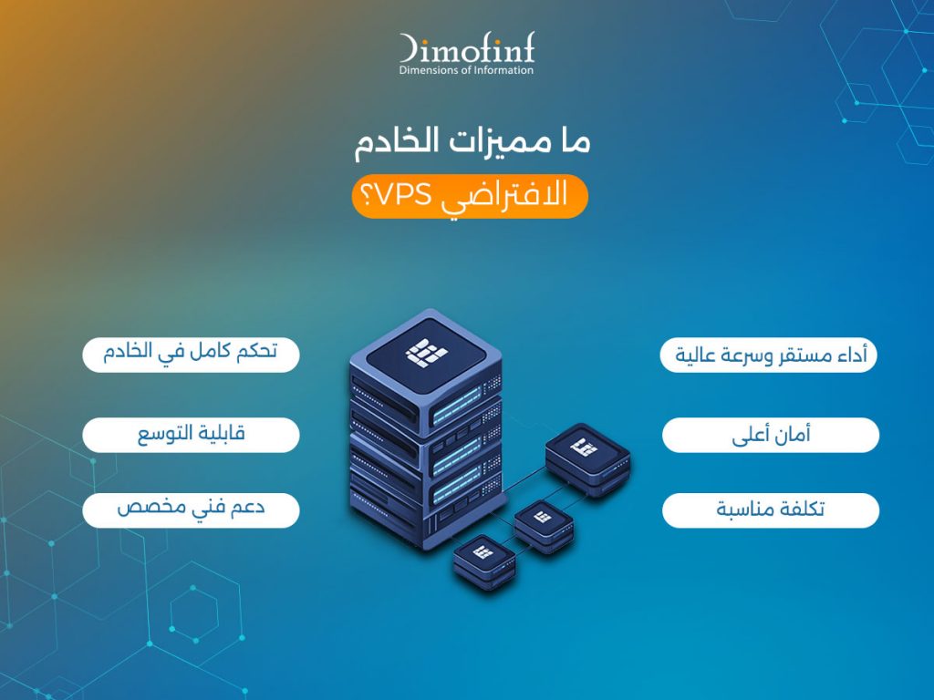 ما مميزات الخادم الافتراضي VPS ؟