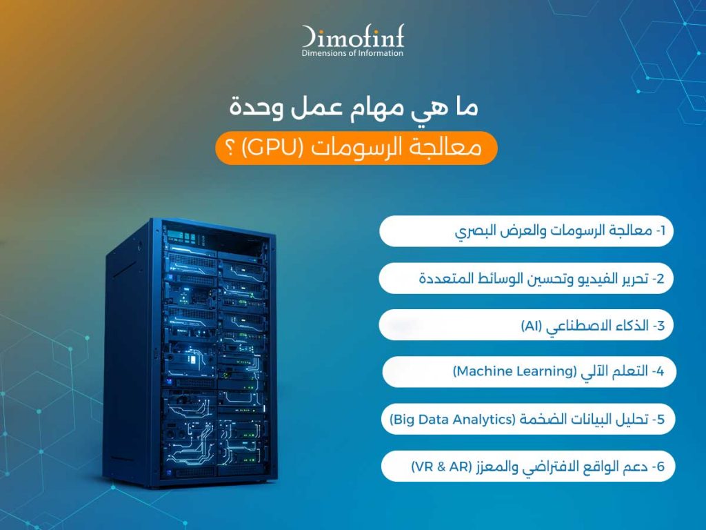 ما هي مهام عمل وحدة معالجة الرسومات (GPU) ؟