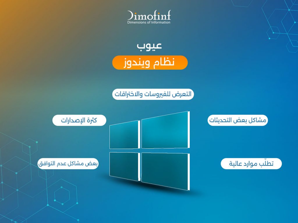 عيوب نظام ويندوز