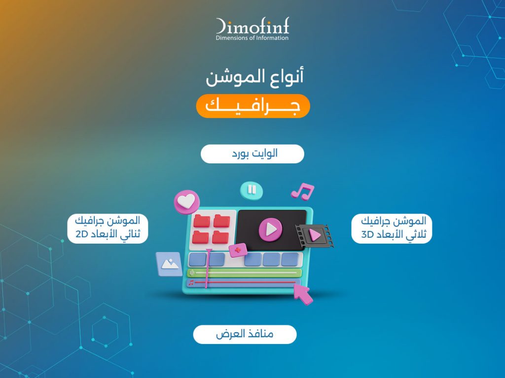 أنواع الموشن جرافيك