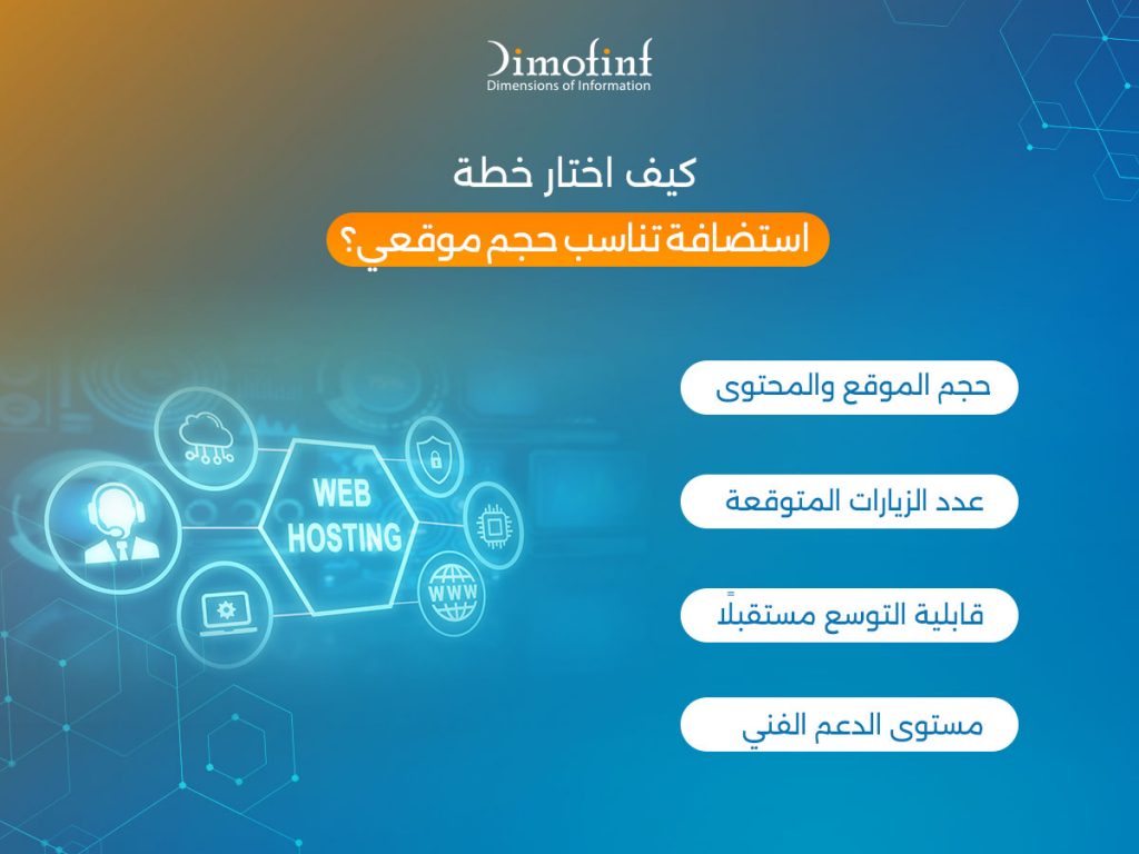 كيف أختار خطة استضافة تناسب حجم موقعي؟