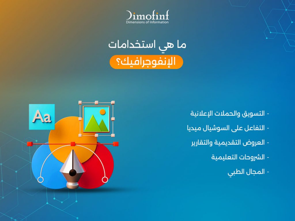 ما هي استخدامات الإنفوجرافيك؟