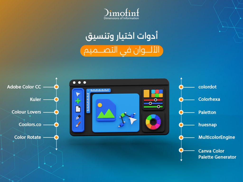 أدوات اختيار وتنسيق الألوان في التصميم 