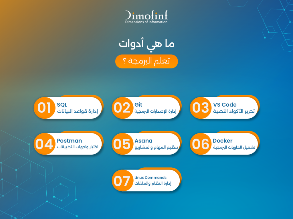  ما هي أدوات تعلم البرمجة؟