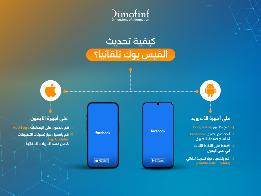 كيفية تحديث الفيس بوك تلقائيا؟