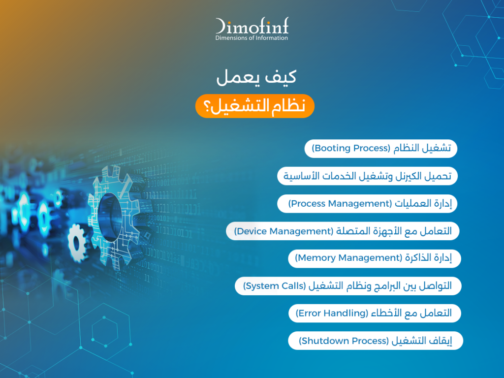 كيف يعمل نظام التشغيل