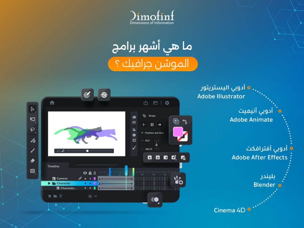 أشهر برامج الموشن جرافيك