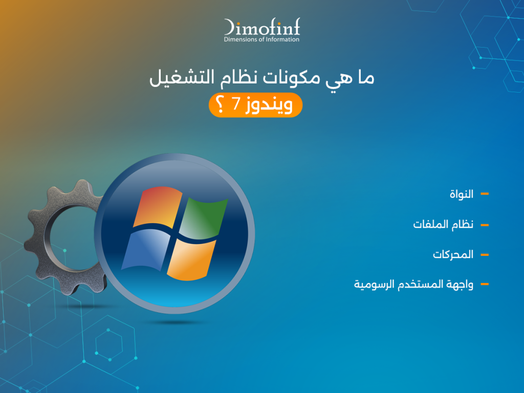 ما هي مكونات نظام التشغيل ويندوز 7