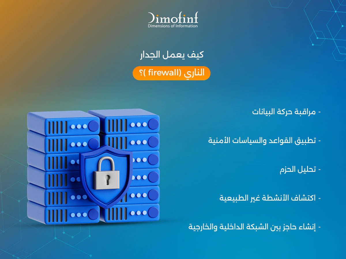 كيف يعمل الجدار الناري (firewall )؟