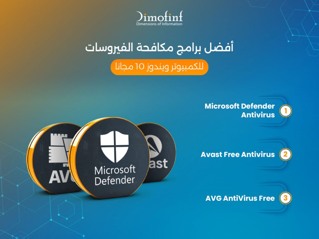 أفضل برامج مكافحة الفيروسات للكمبيوتر ويندوز 10 مجانا 