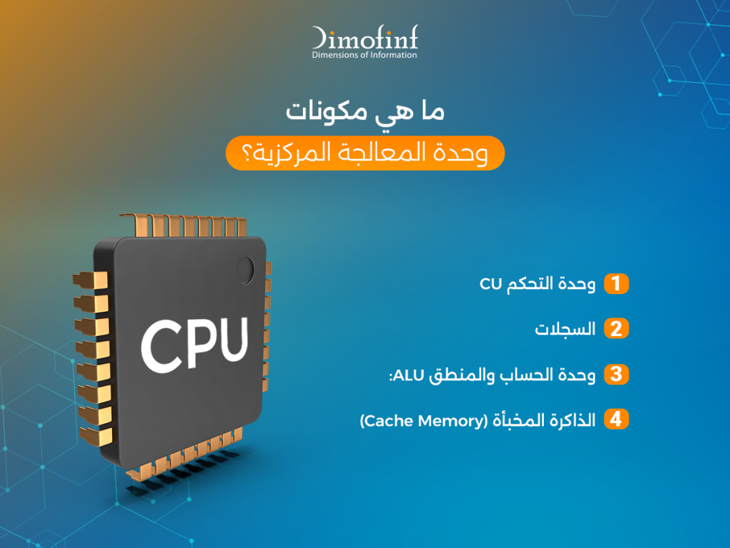 ما هي مكونات وحدة المعالجة المركزية؟