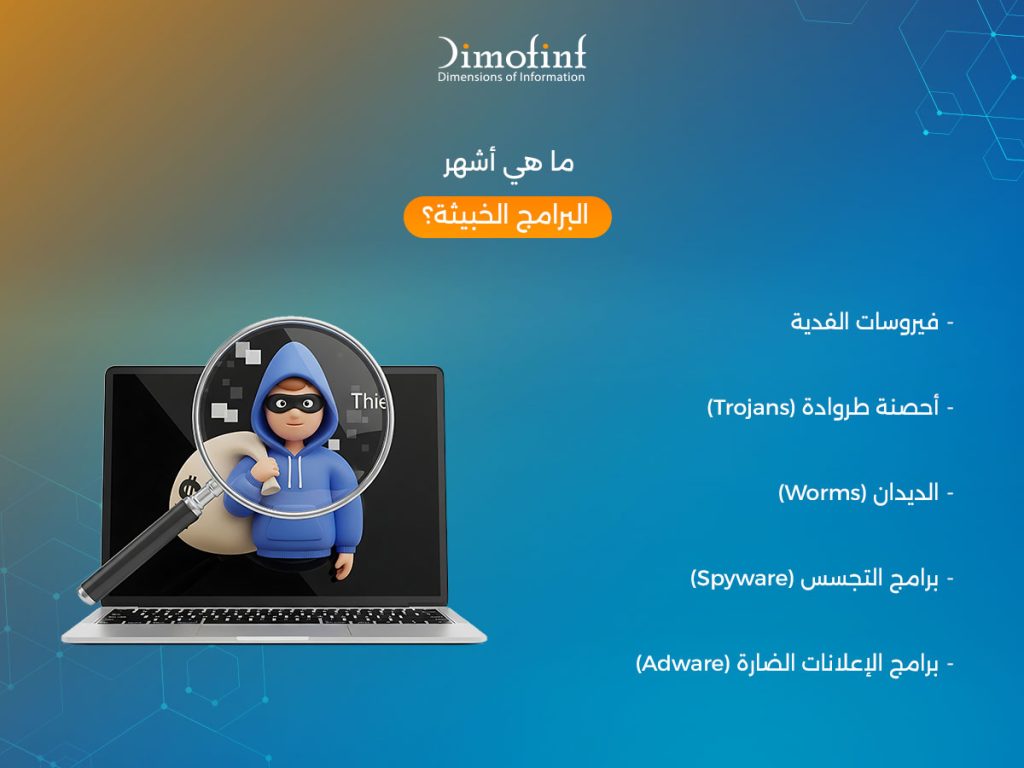 ما هي أشهر البرامج الخبيثة؟