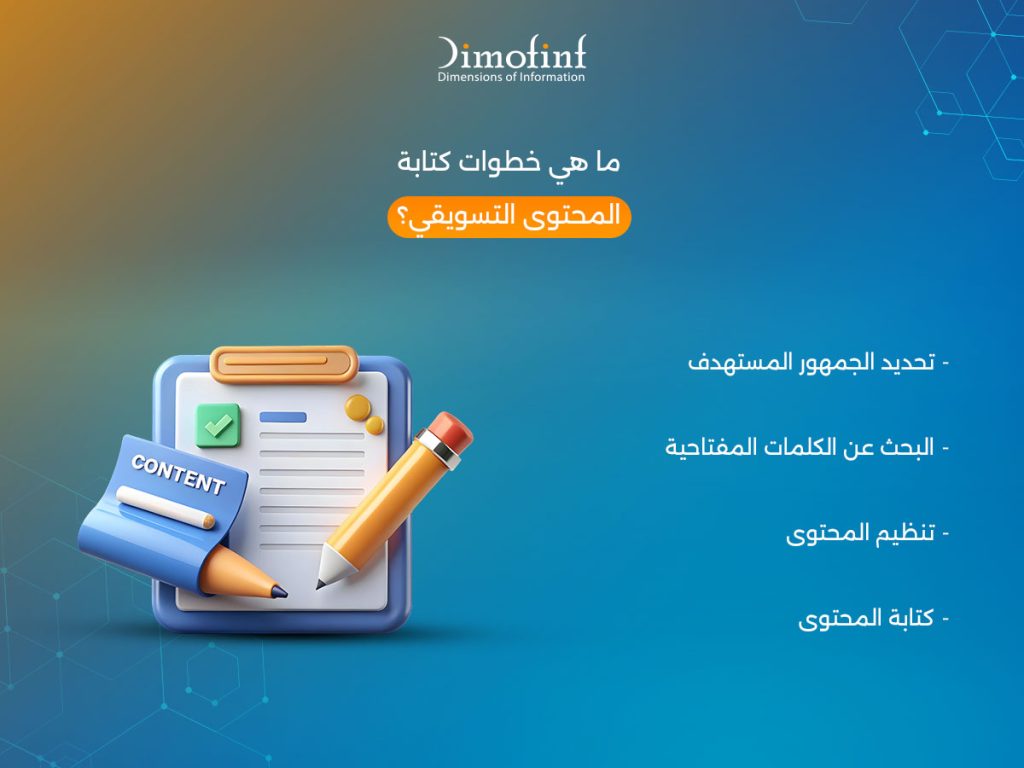 ما هي خطوات كتابة المحتوى التسويقي؟
