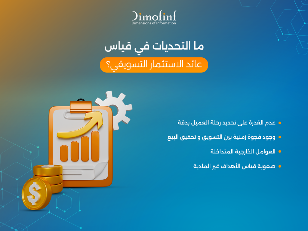 ما التحديات في قياس عائد الاستثمار التسويقي؟