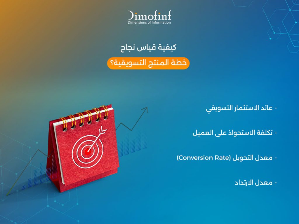 كيفية قياس نجاح خطة المنتج التسويقية؟