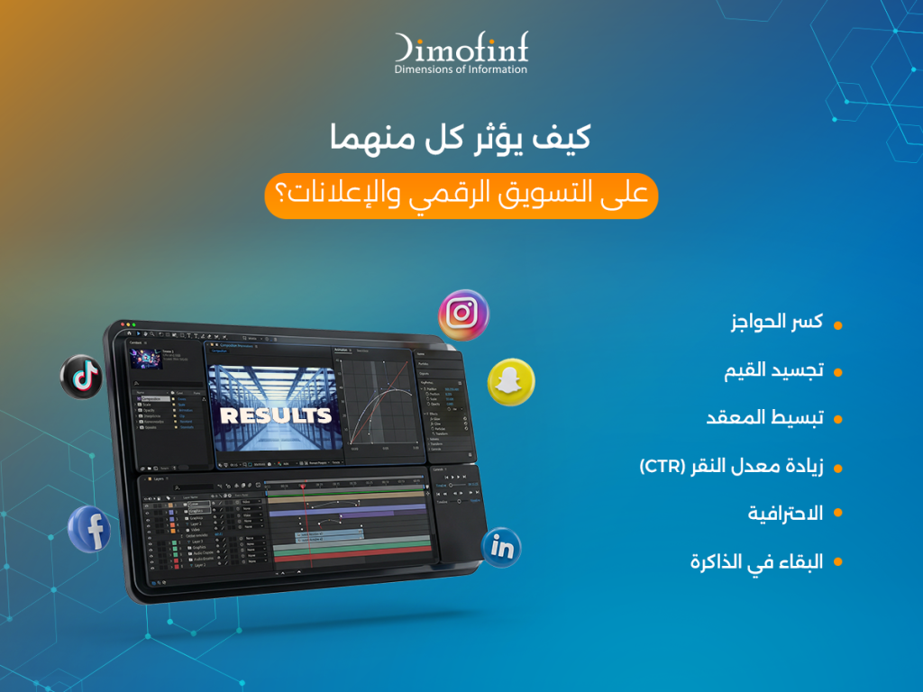 كيف يؤثر كل منهما على التسويق الرقمي والإعلانات؟