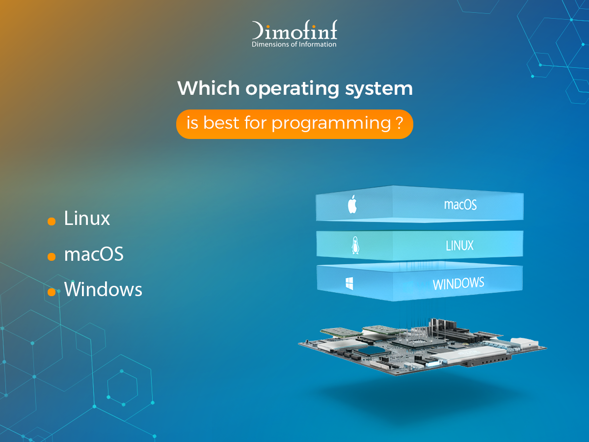 What Are the Types of Operating System? Full List & Examples - مدونة ...