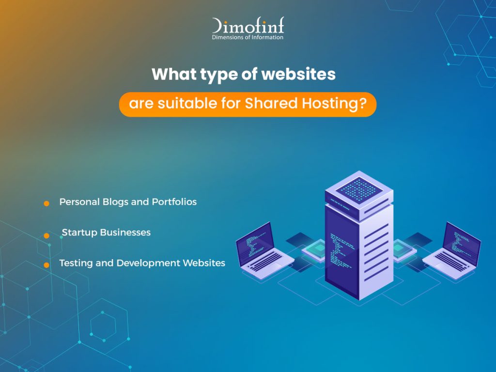 What type of websites are suitable for Shared Hosting?